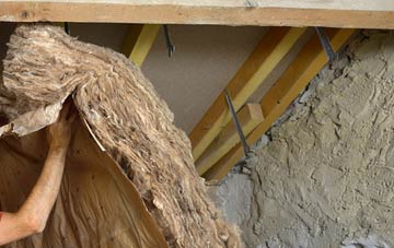 Cotland pitched roof insulation costs